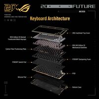ASUS - ROG Azoth Extreme 75% Wireless Mechanical Gaming Keyboard with ROG NX V2 Snow Linear Switc... - Left View