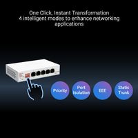 ASUS - QG-U1050 5-Port 2.5G Unmanaged Ethernet Switch - White - Left View