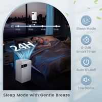 Costway Dehumidifier for Home Basement Portable 32 Pints with Sleep Mode up to 2500 Sq. Ft - White - Left View