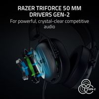 Razer - BlackShark V3 X Hyperspeed Wireless Over-the-Ear Gaming Headset for PC, Mac, Playstation,... - Left View