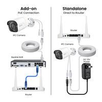 Reolink - Indoor/Outdoor Add On or Stand Alone Wired PoE 4K+ 12MP Security Bullet IP Camera, Smar... - Left View