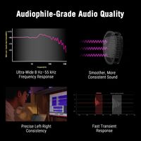 ASUS - ROG Kithara Wired Audiophile Open-Back Gaming Headset with ROG-Tuned HIFIMAN Planar Magnet... - Left View