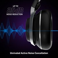 Turtle Beach - Stealth Pro PlayStation Edition Wireless Noise-Cancelling Gaming Headset for PS5, ... - Left View