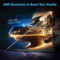 Titan-army - P32A2S2 32” Gaming Monitor, IPS 1ms GTG 240Hz 2K QHD FreeSync 97% DCI-P3 with HDR400... - Left View